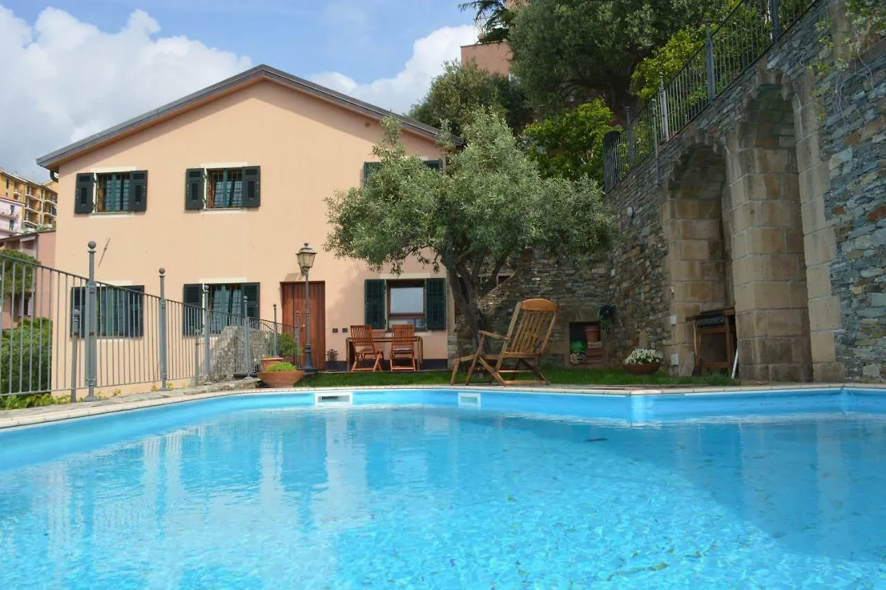 Ca da Muntà bed&breakfast Arenzano